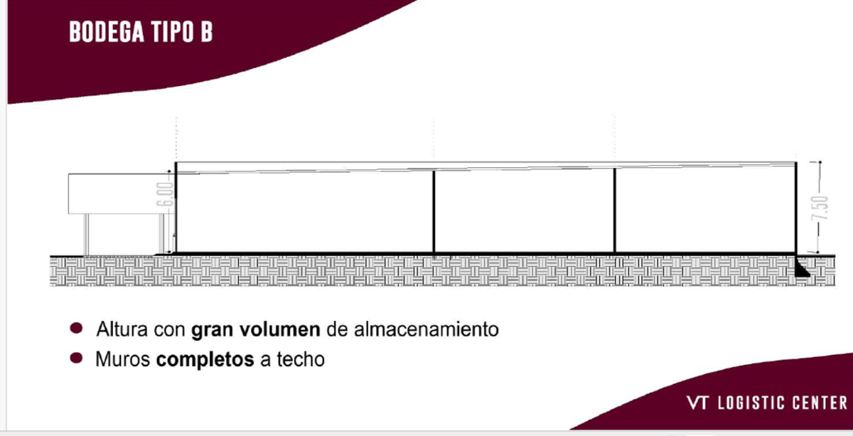 8 de 12: venta bodega comercial 400 m2 Queretaro