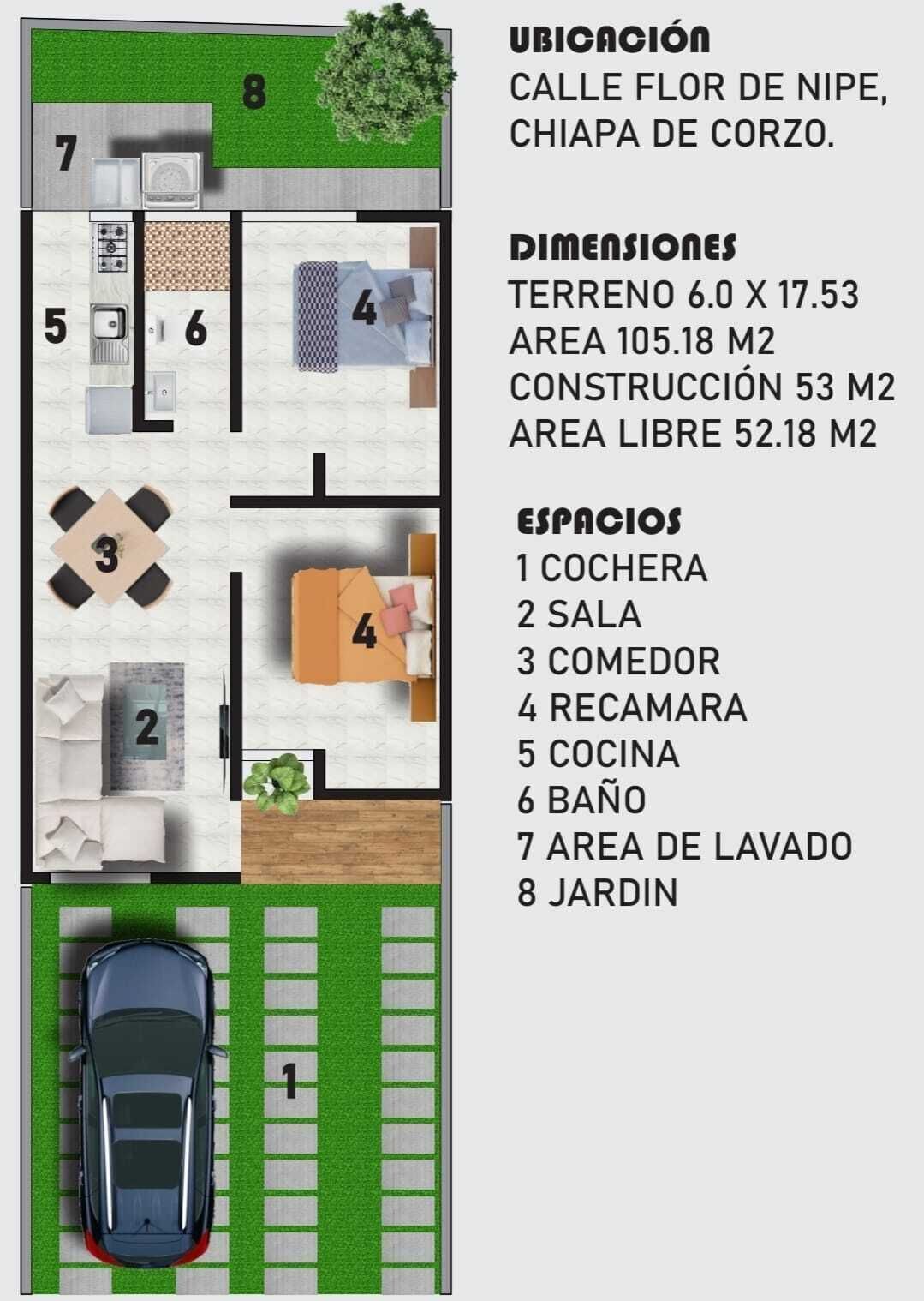 2 de 3
