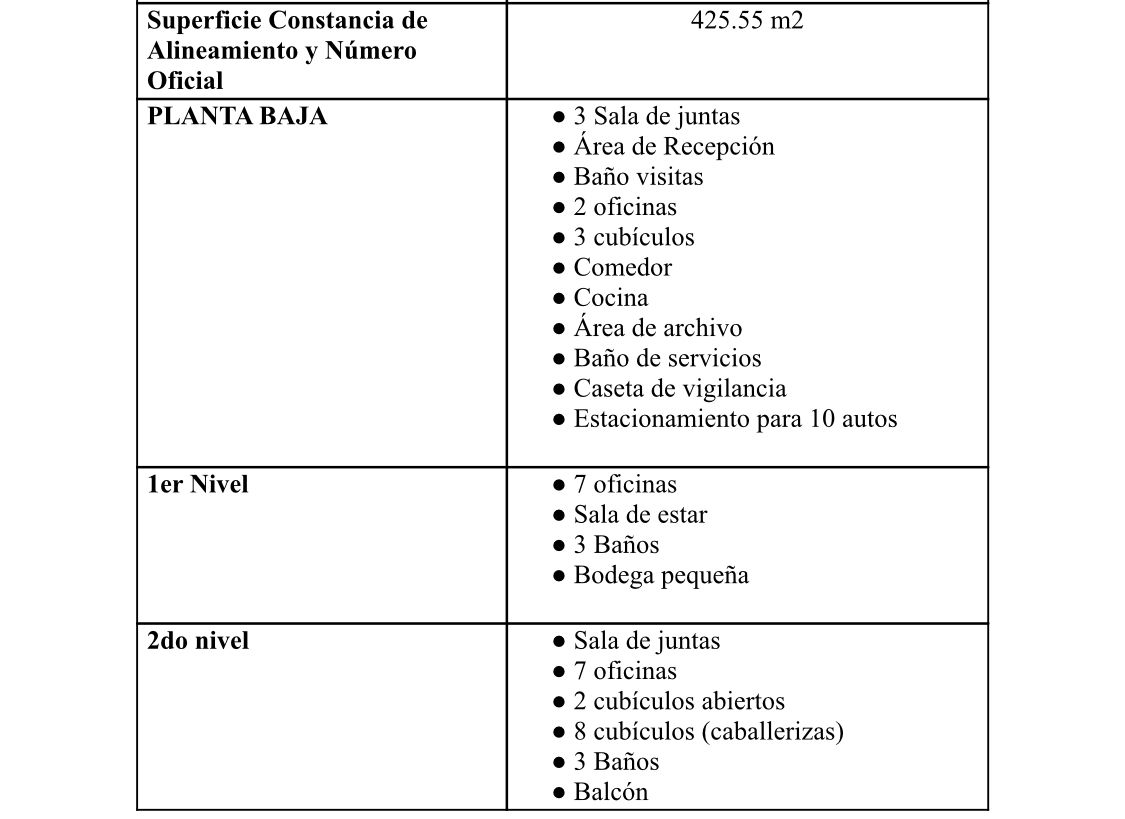 5 de 5