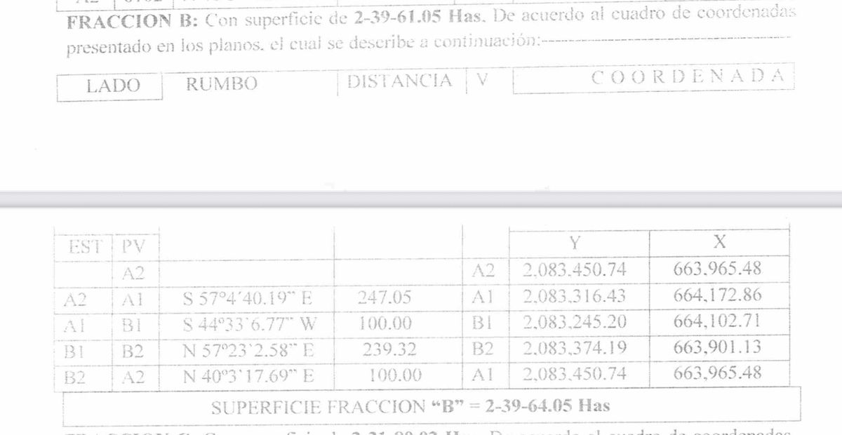 3 de 5
