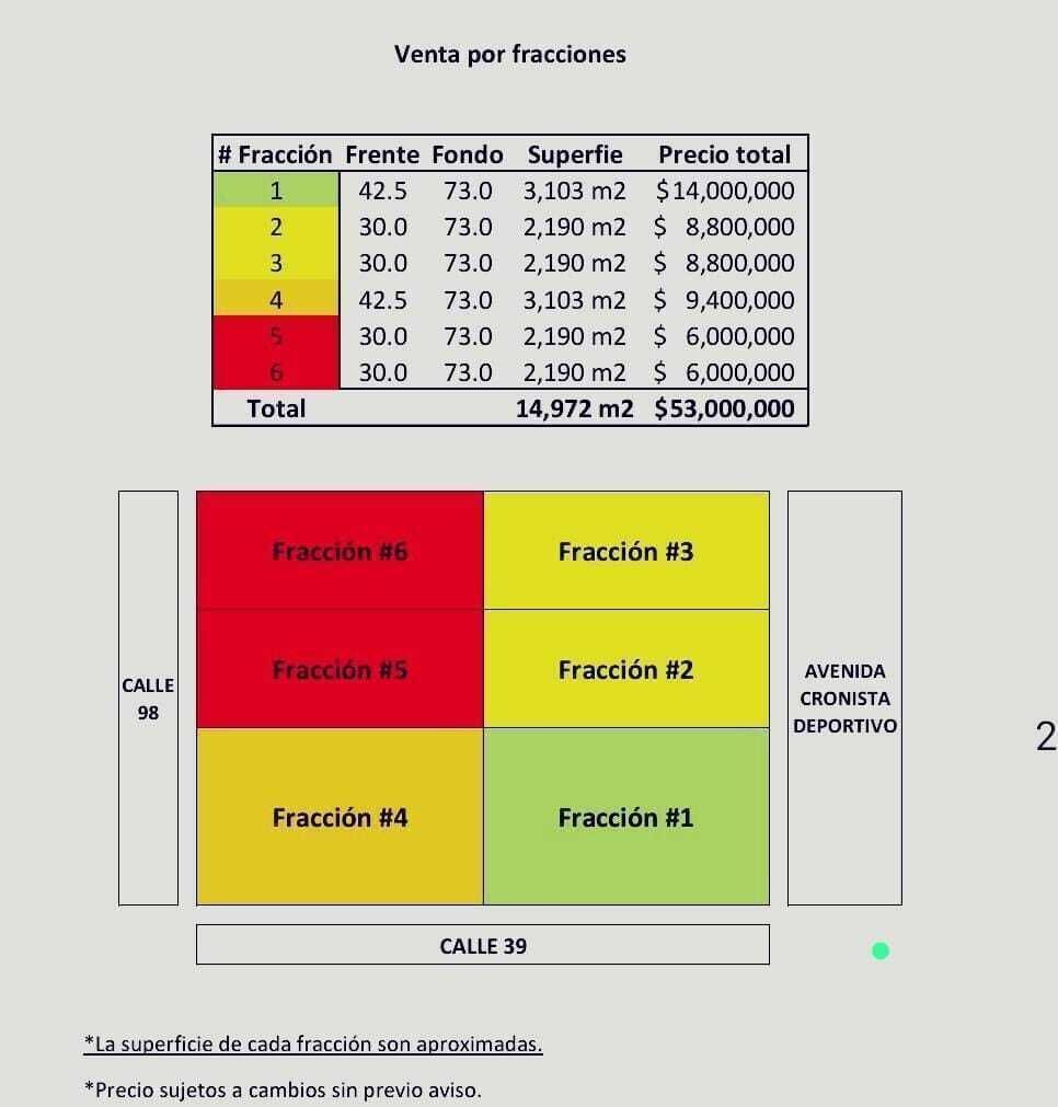 2 de 8