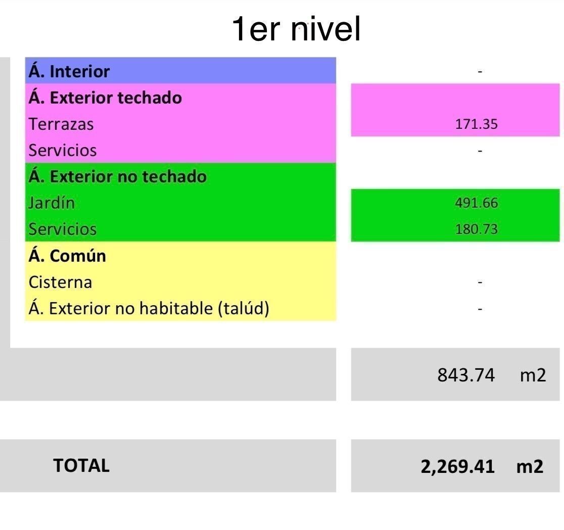 15 de 19