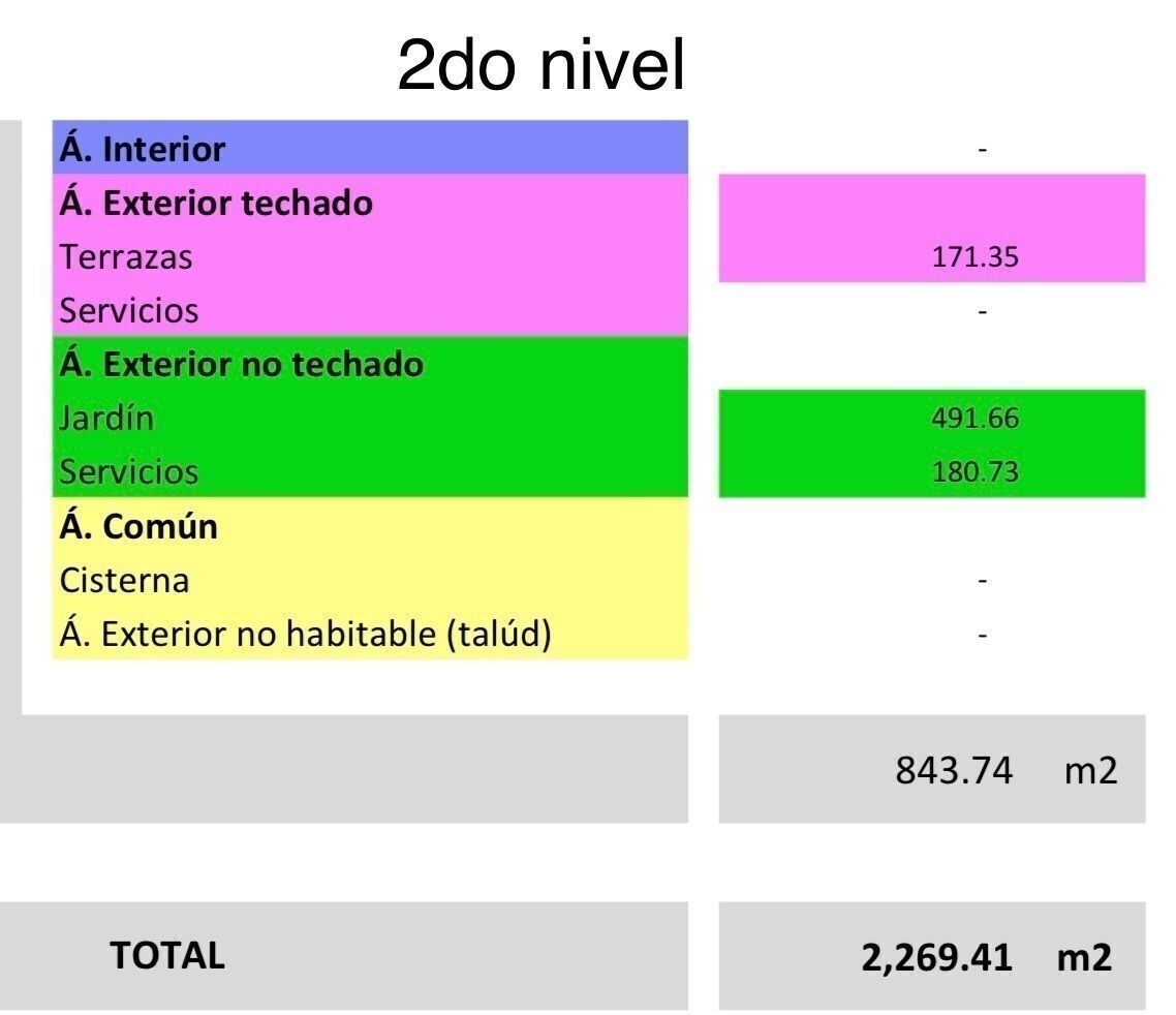 16 de 19