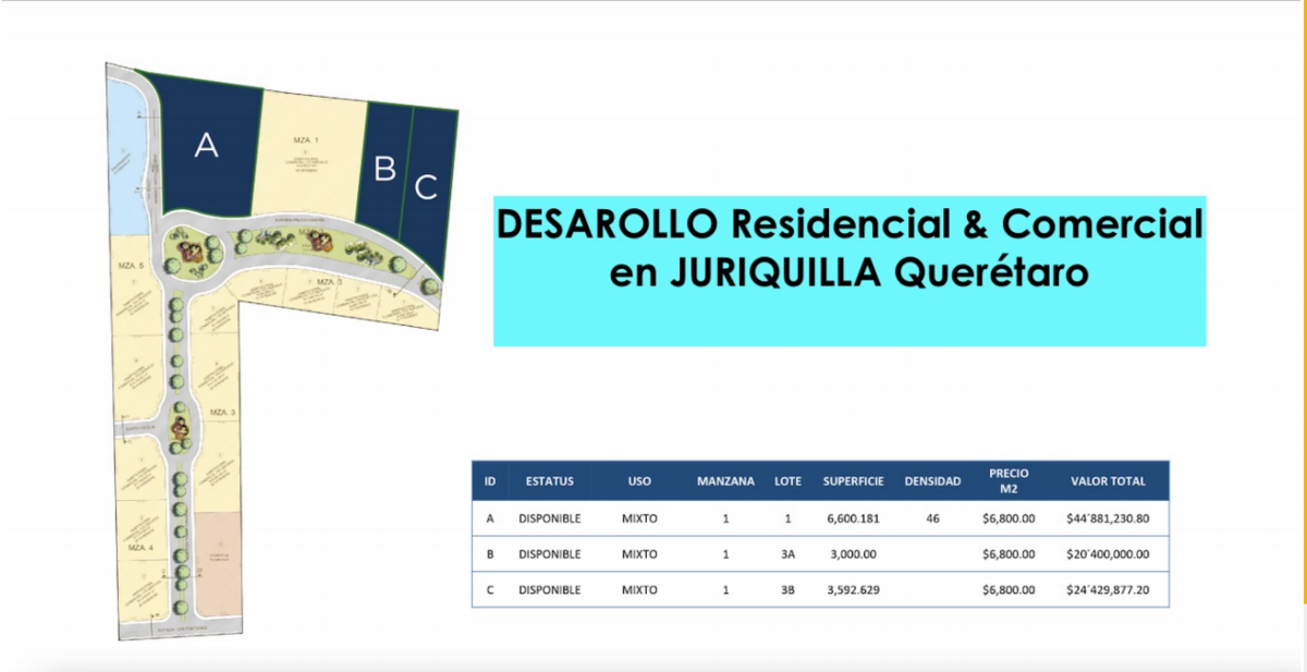 2 de 3