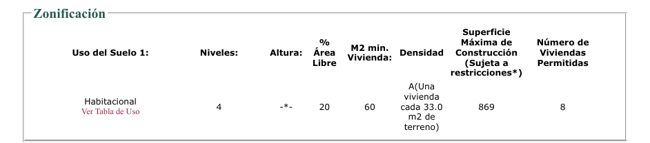 1 de 3