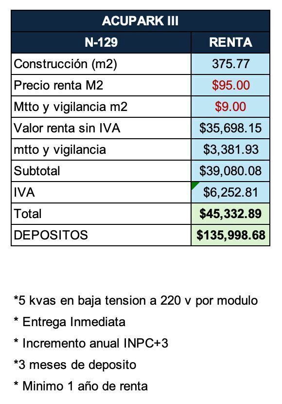 7 de 7