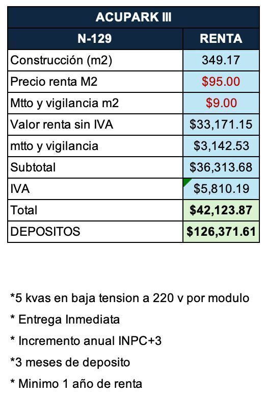 8 de 10