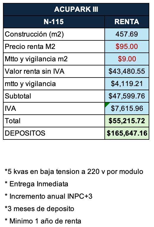 10 de 10