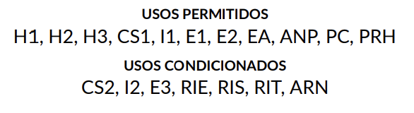 2 de 2