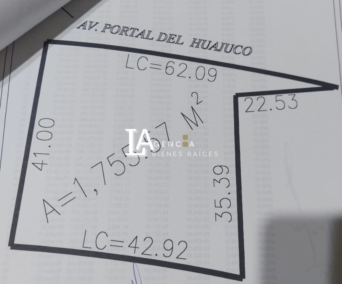 2 de 8