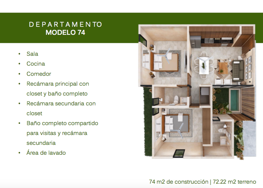 4 of 28: Modelo