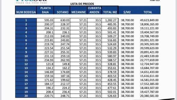 19 de 19