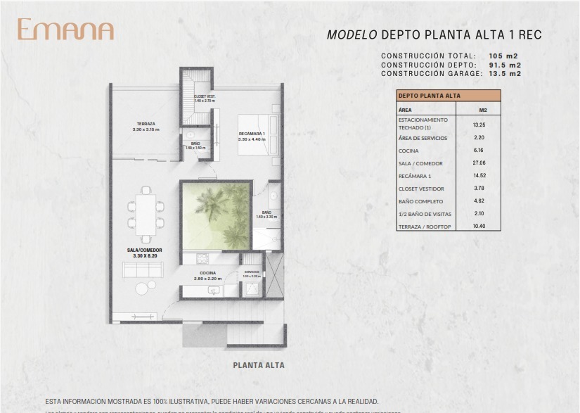 4 de 5: PLANO