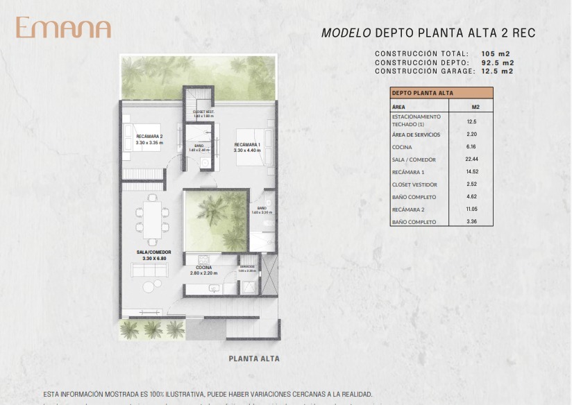 5 de 6: PLANO