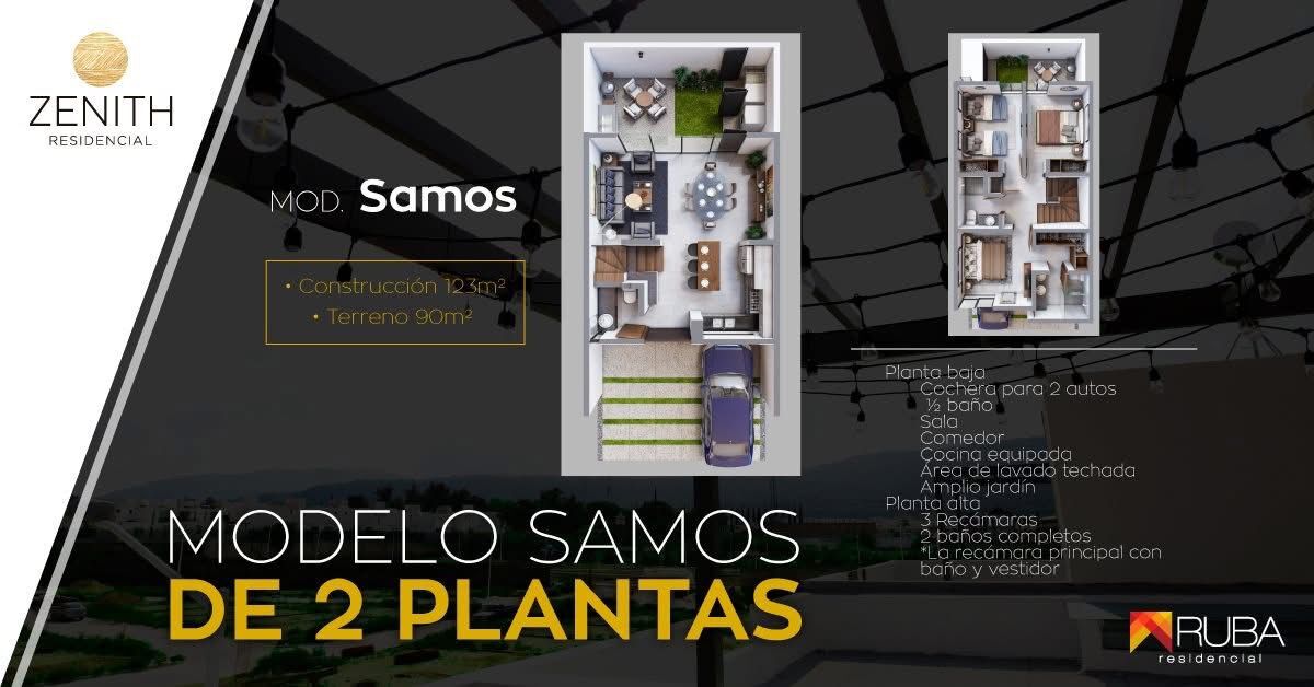 3 de 37: Prototipo