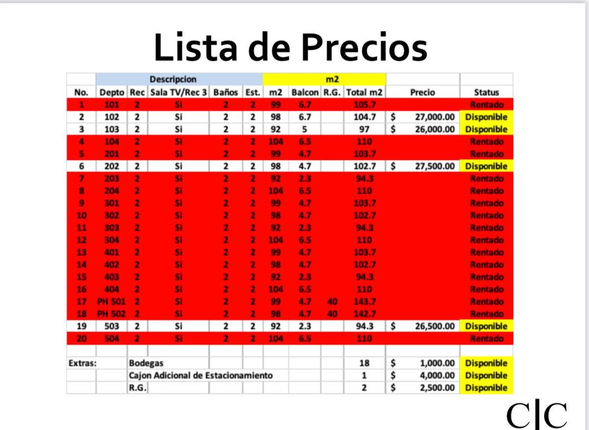 15 de 16