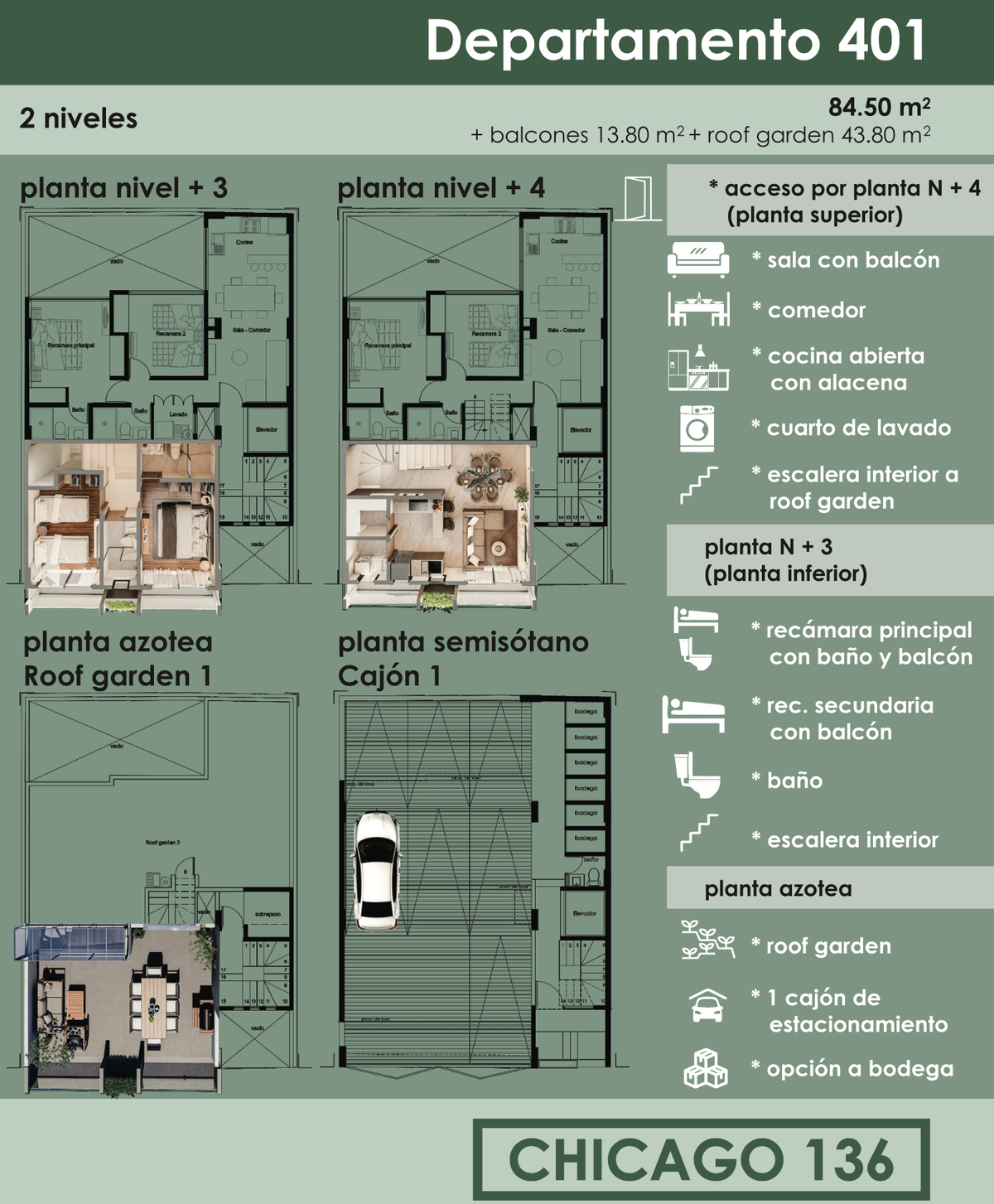 3 de 12: Descripción PH 1