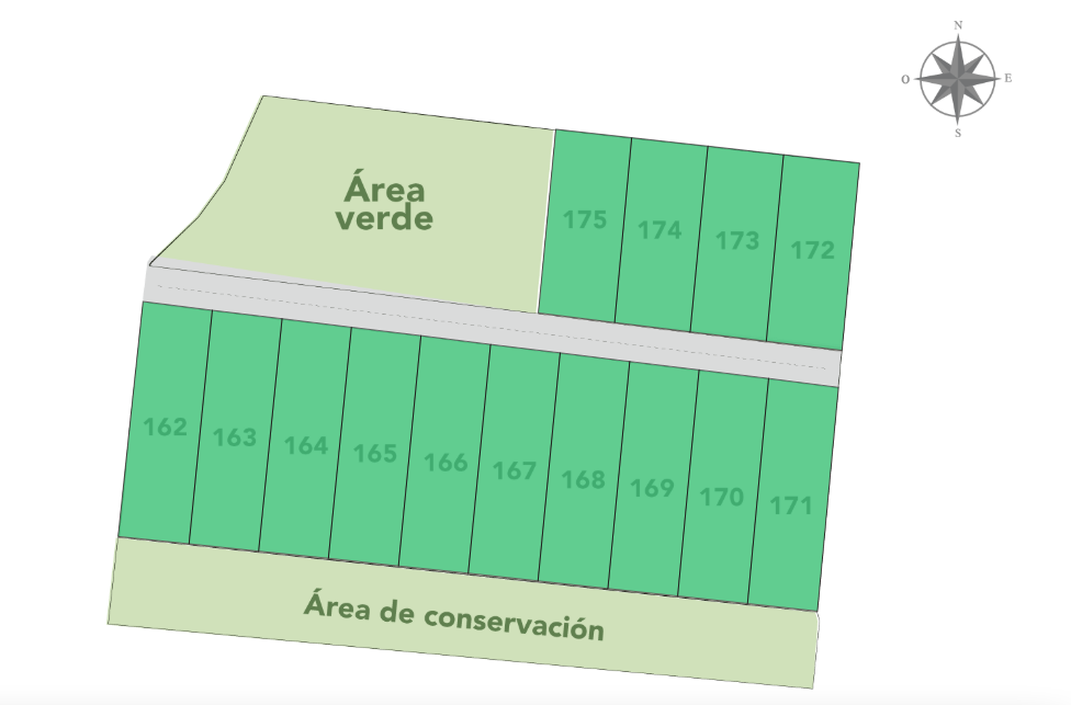 2 de 15: ETAPA 2