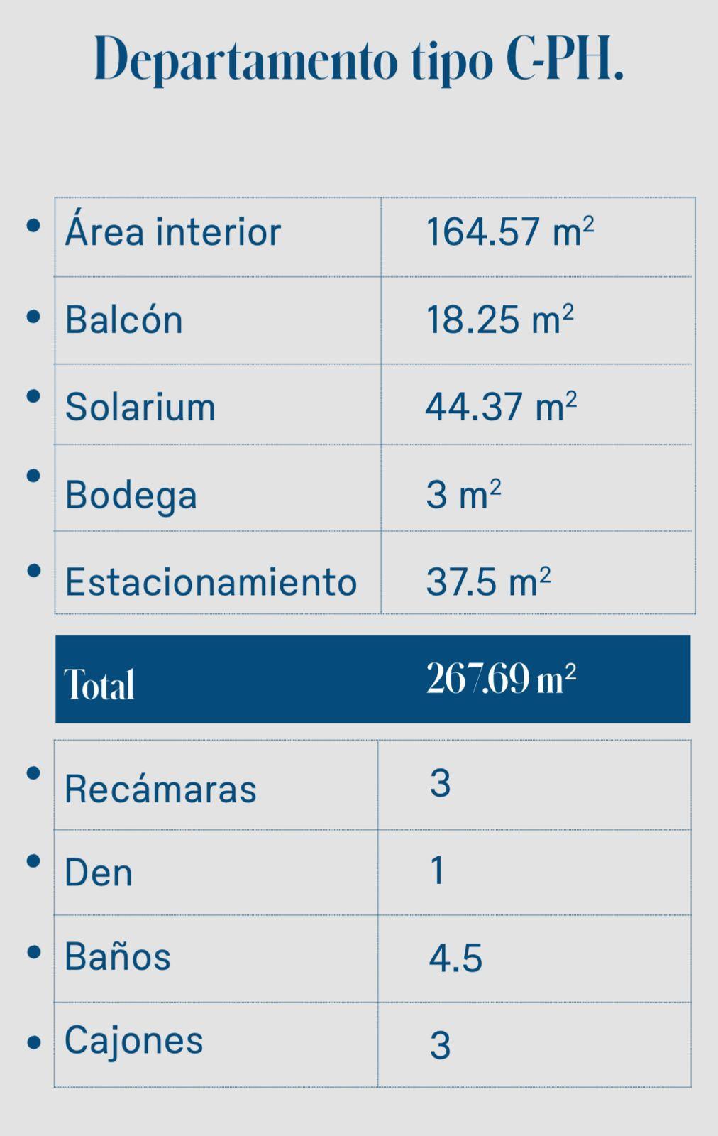 3 de 14