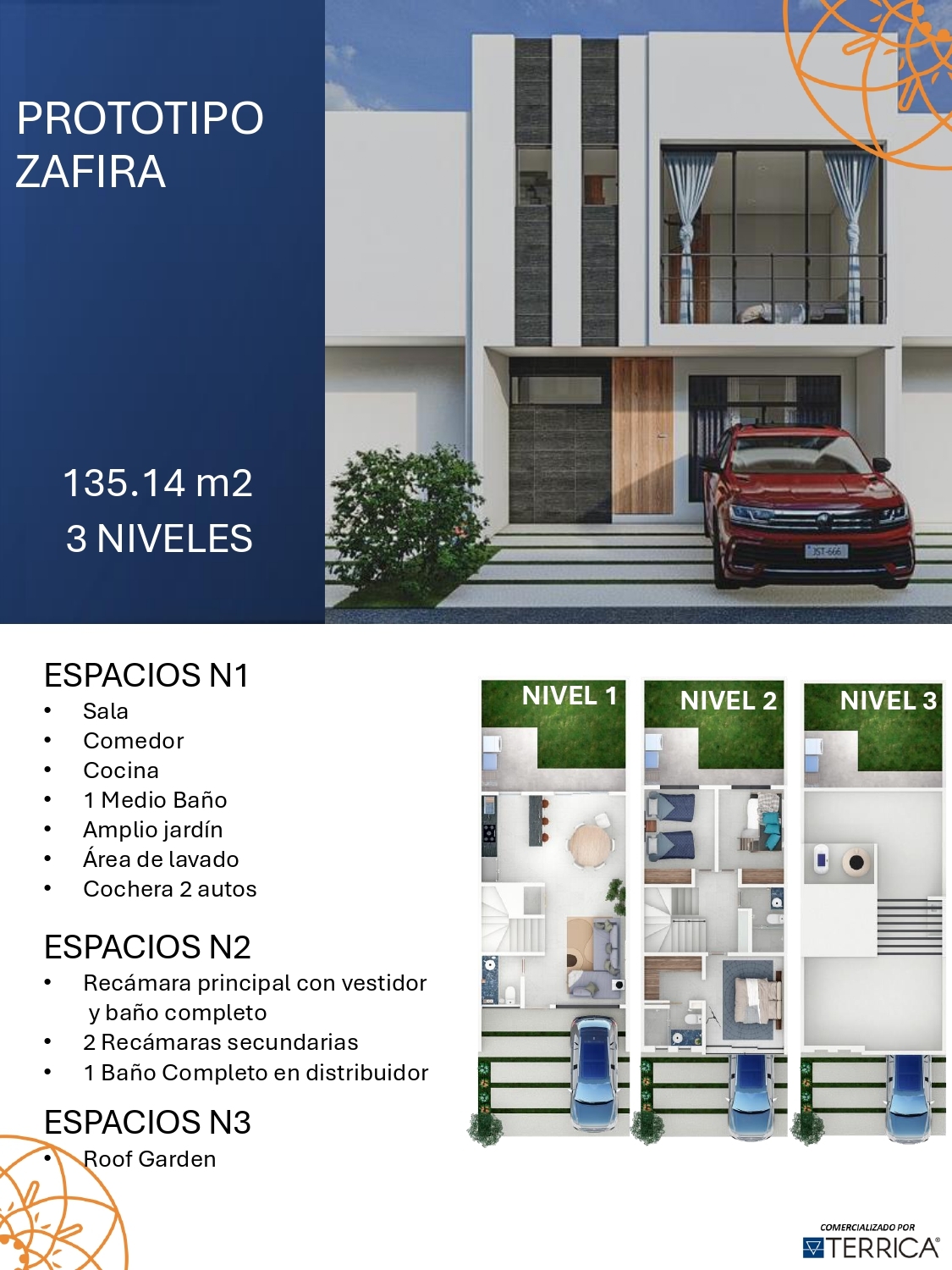 2 de 17