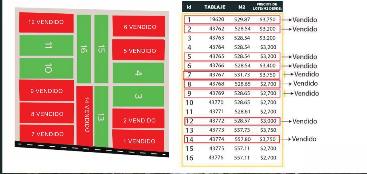 1 de 3