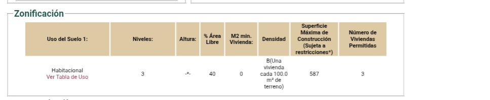 3 de 4