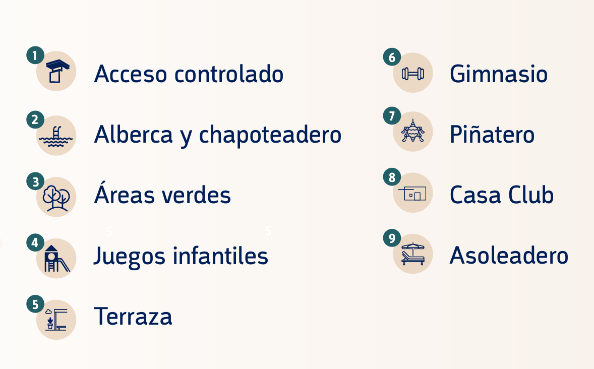 4 de 4