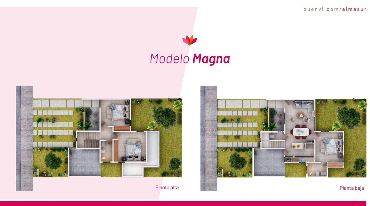 12 de 13: Modelo Magna
