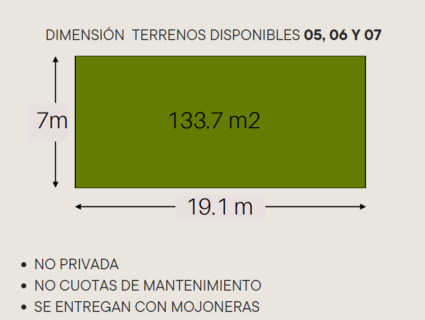 2 de 15
