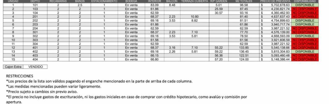 Departamentos en Venta, Mixcoac - foto 5