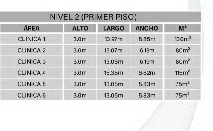 4 de 5