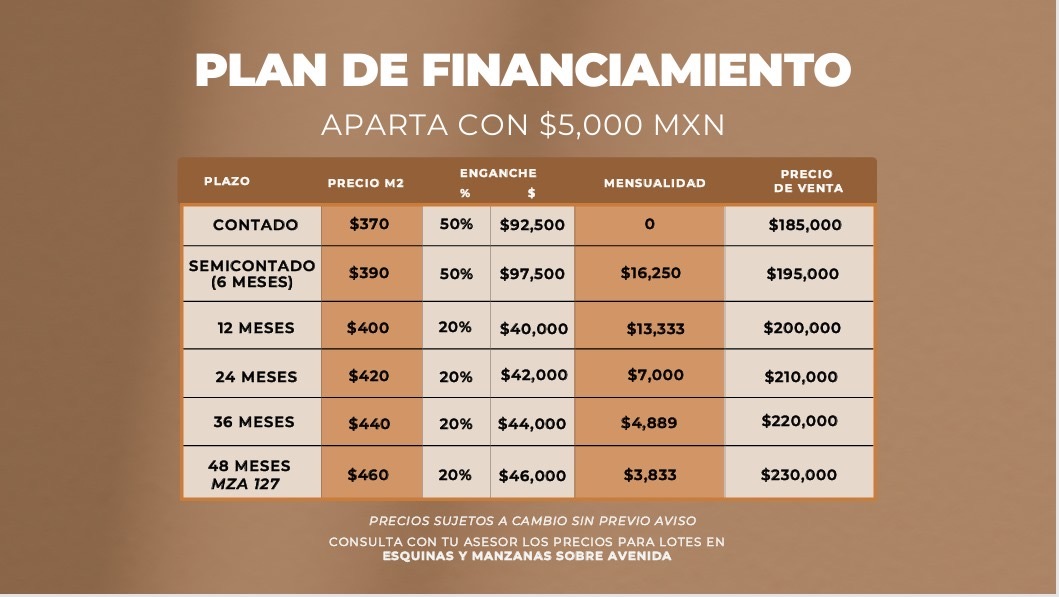 4 de 7
