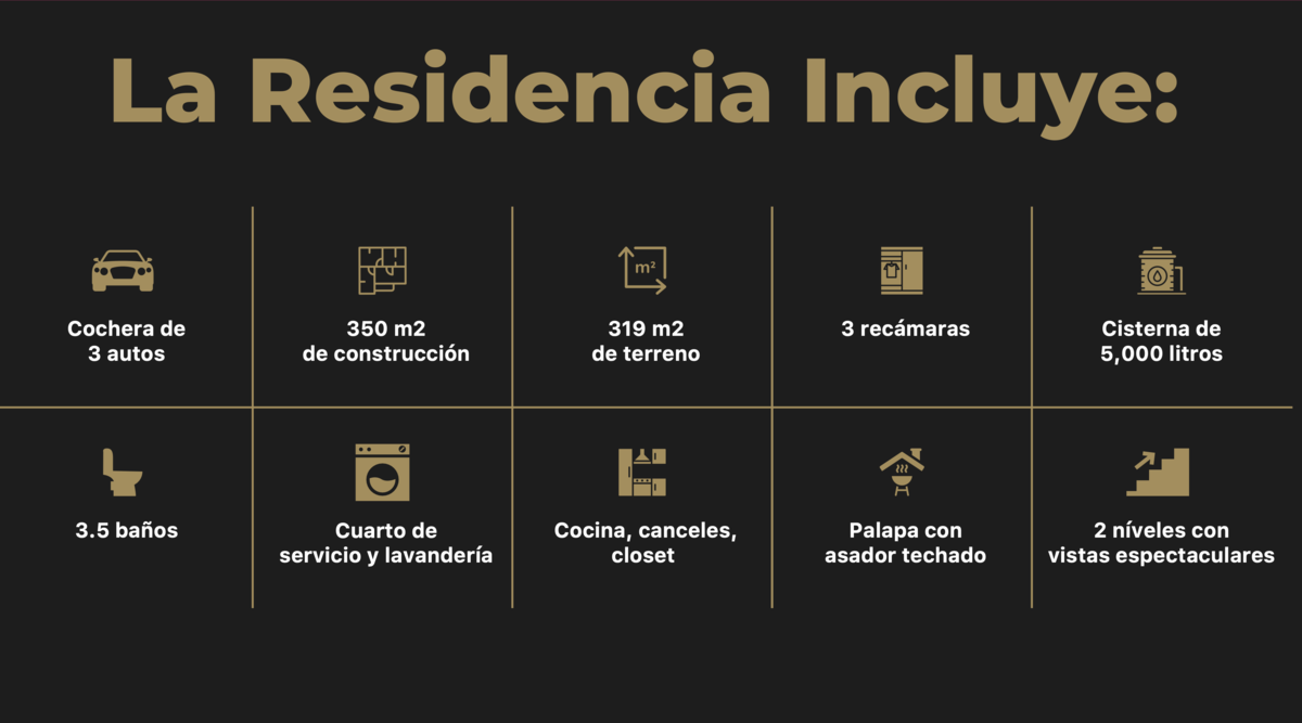 2 de 14