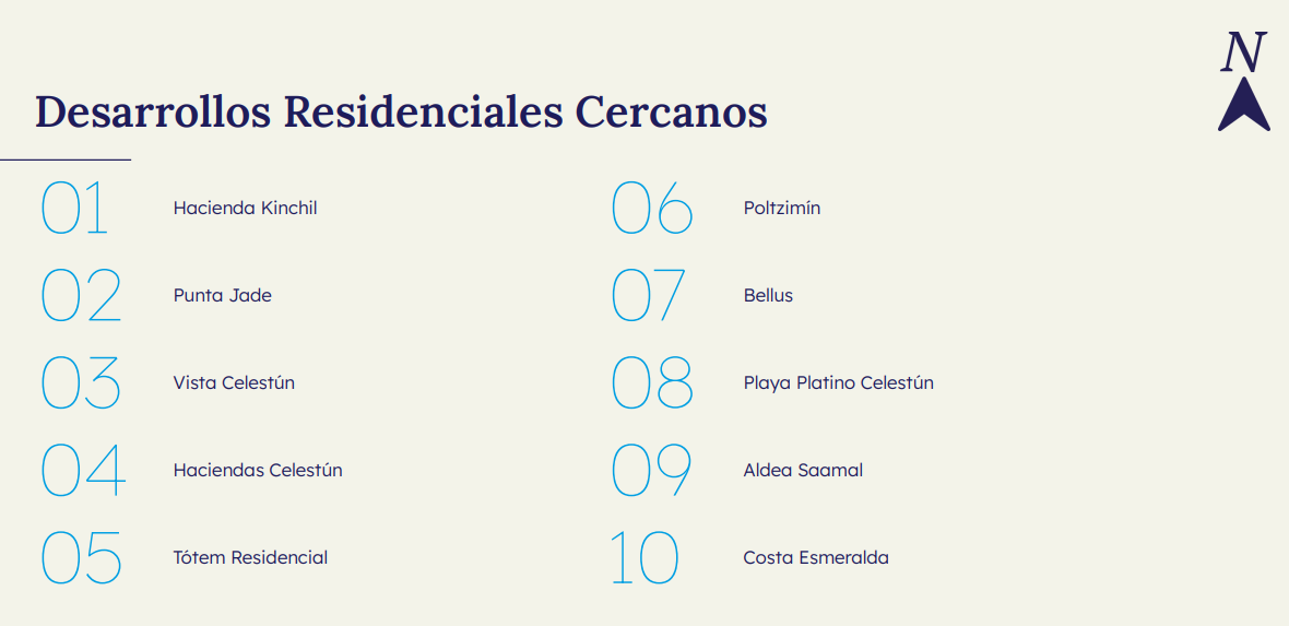 3 de 9