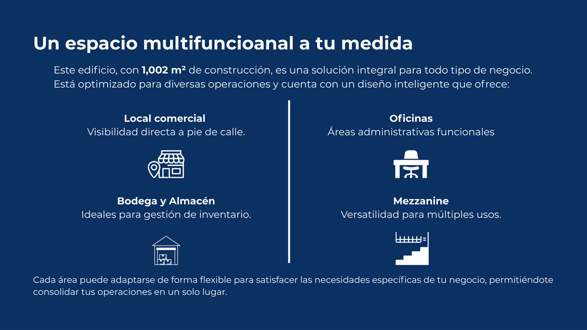 3 de 22: Amenidades
