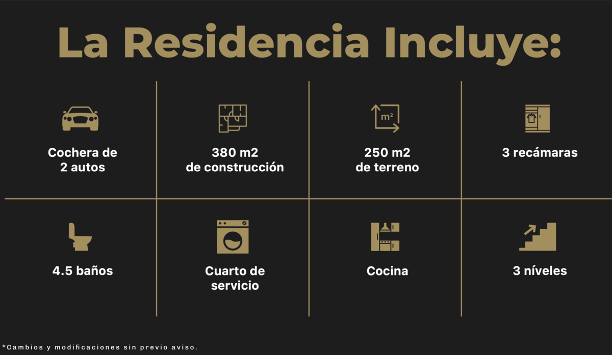 3 de 24