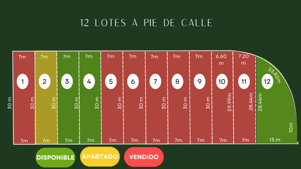 2 de 2