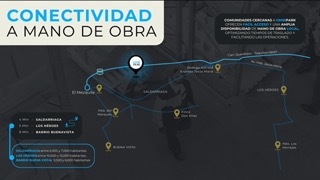 14 de 18