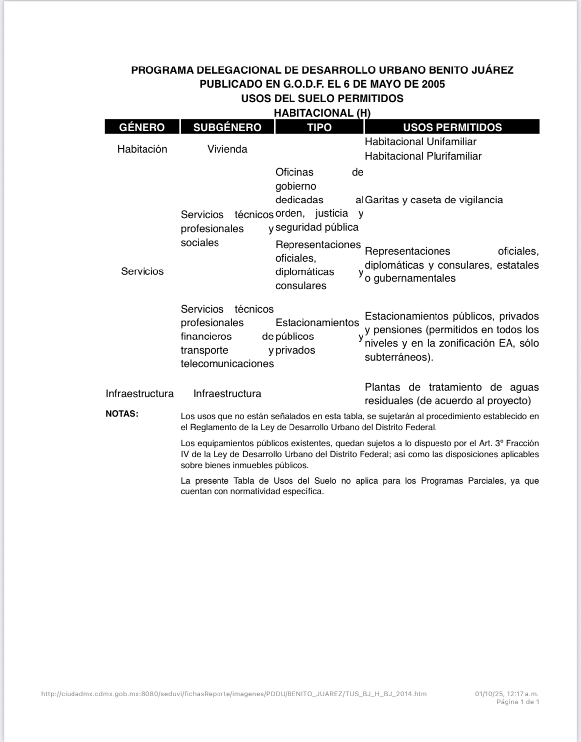 5 de 5