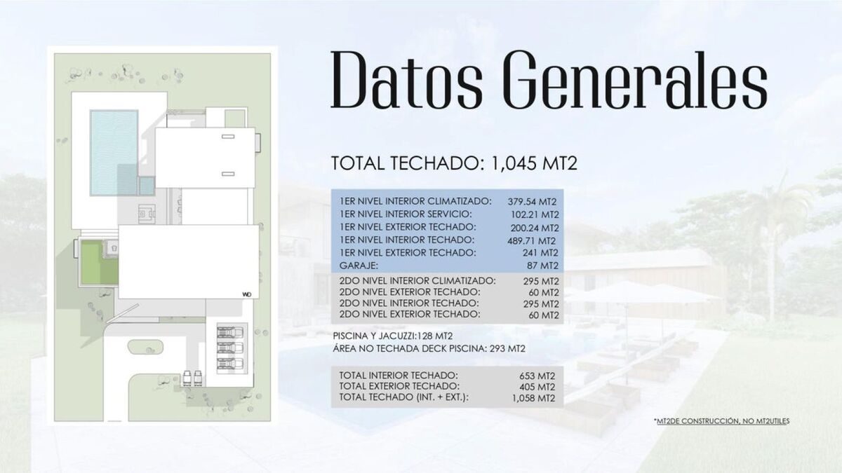 Dimensiones, foto 8 de 9