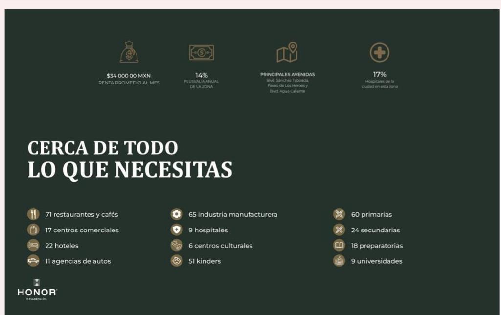 18 de 20