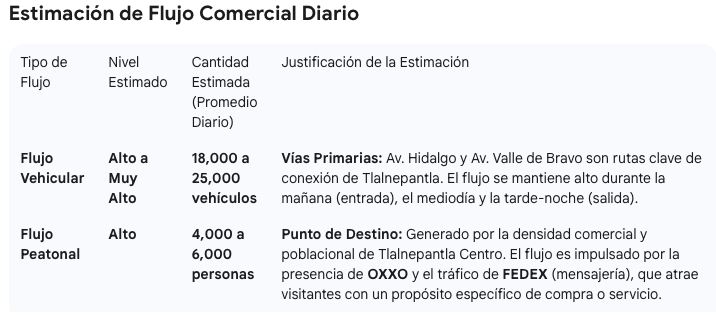5 de 6
