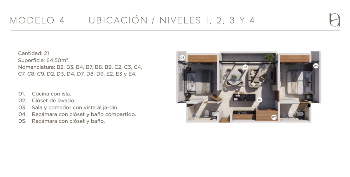 17 de 21