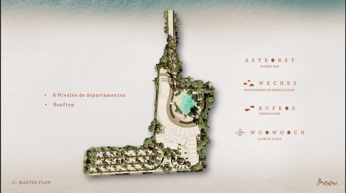 7 de 24: Masterplan