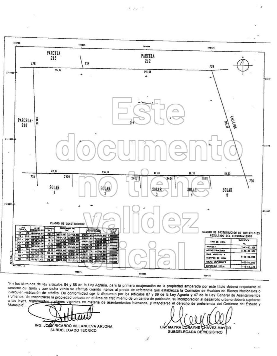 2 de 5