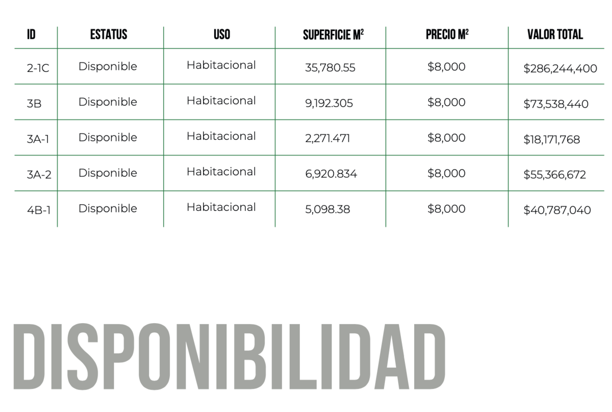 2 de 4