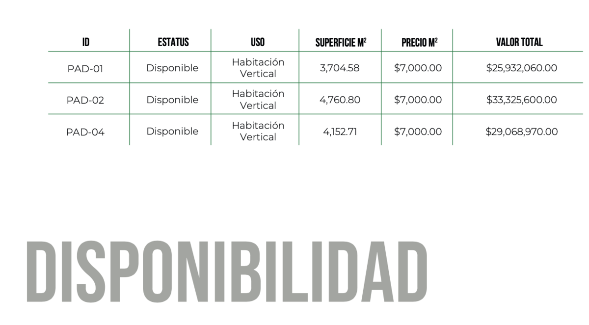 2 de 4