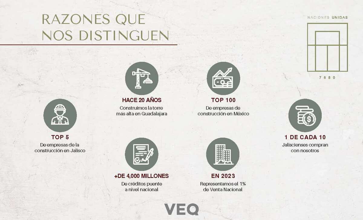 6 de 25