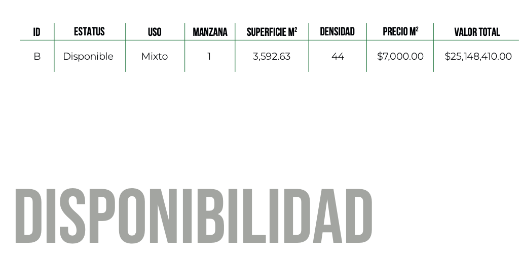 2 de 4