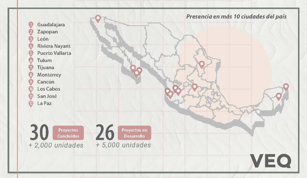 3 de 19